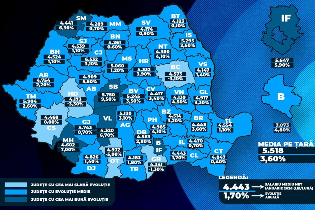 harta salarii ianuarie 2026