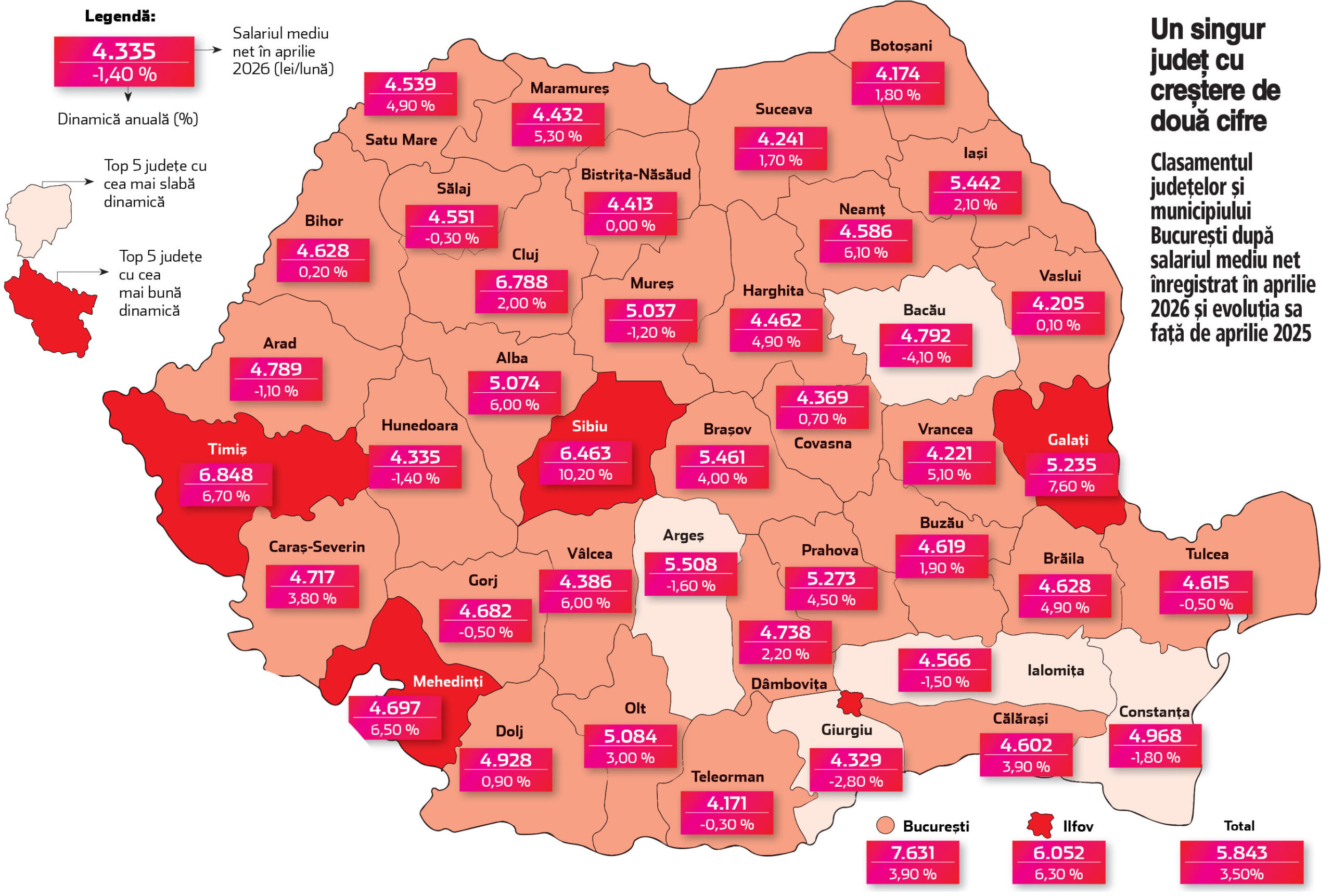 harta salariilor 2026 pe judete